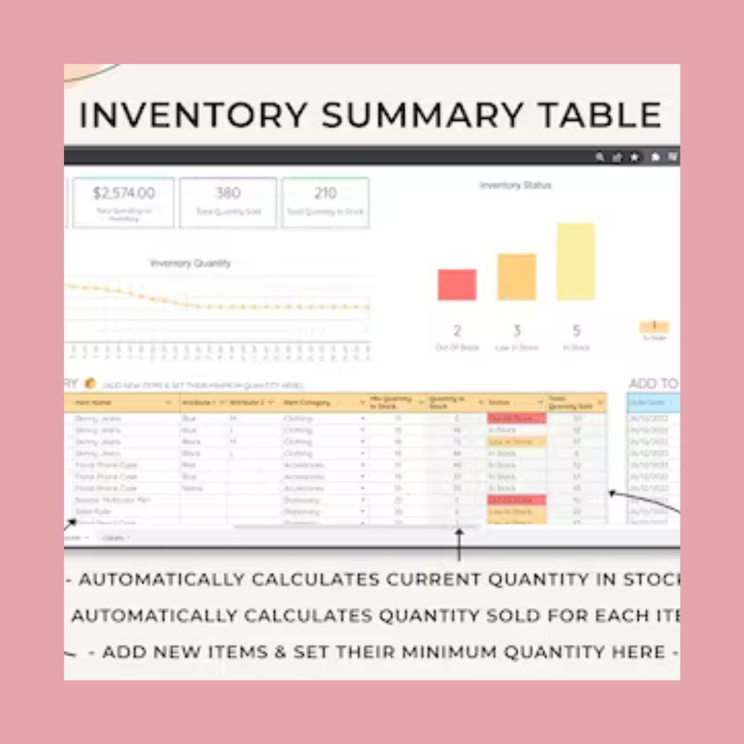 INVENTORY TRACKER, Google Sheets - rebrand and resell as your own (PLR)