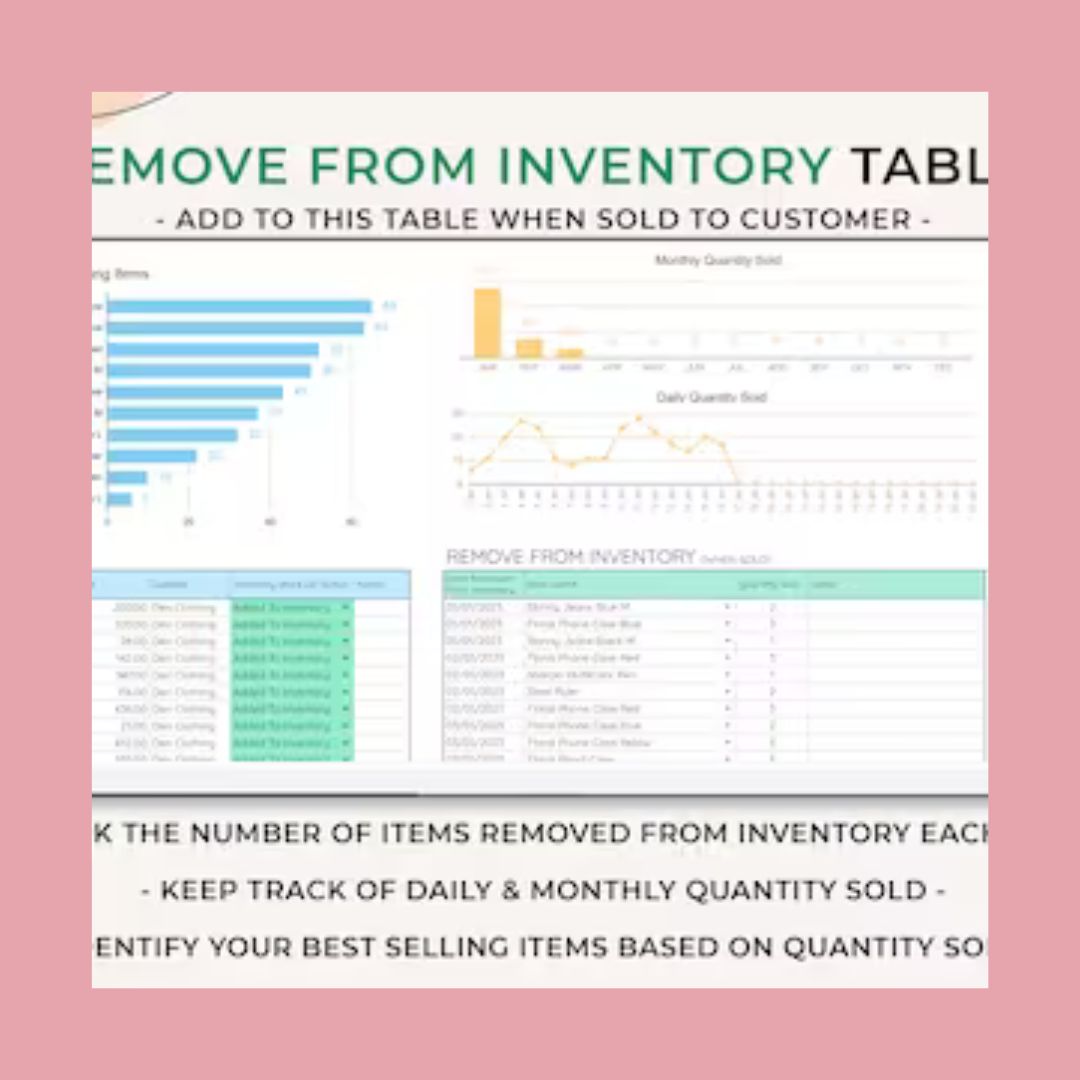 INVENTORY TRACKER, Google Sheets - rebrand and resell as your own (PLR)